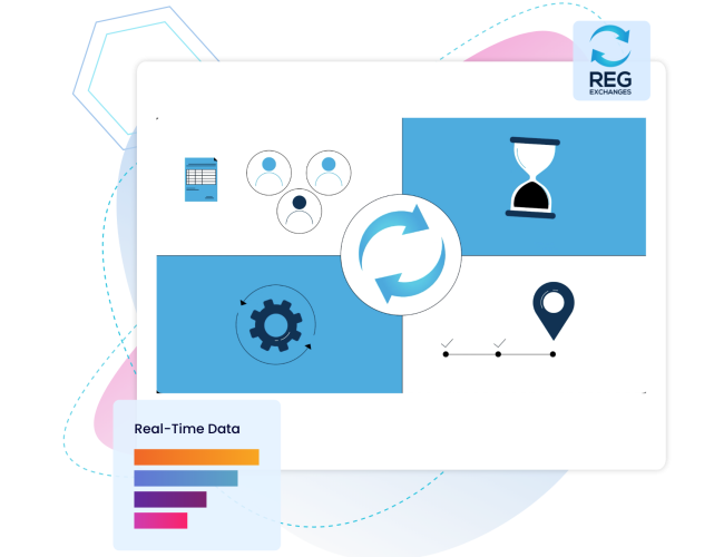 REG Exchanges